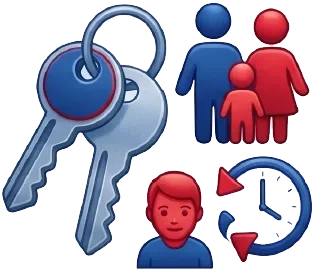 Multi-career households